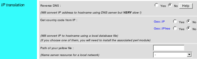 ip_translation