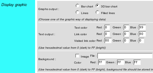 graph_display